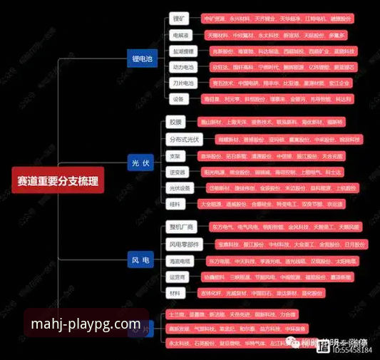 资深玩家分享PG麻将胡了观赛心得：从匈牙利站绝杀看赛道上的策略博弈